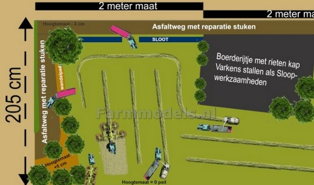 Deel 1 BOUW JE EIGEN Landschapsdiorama in samenwerking met de Agritoy L.C.N.