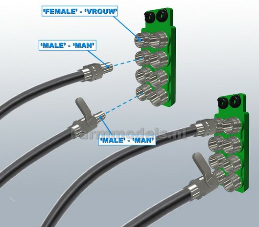 2x Hydrauliekblok 4x2 + Isobus/ stroom aansluiting t.b.v. achterbrug, UNIVERSEEL, RESIN ZWART GLANS gespoten, geschikt voor plaatsing van 8x &quot;VROUW&quot; koppelingen  1:32